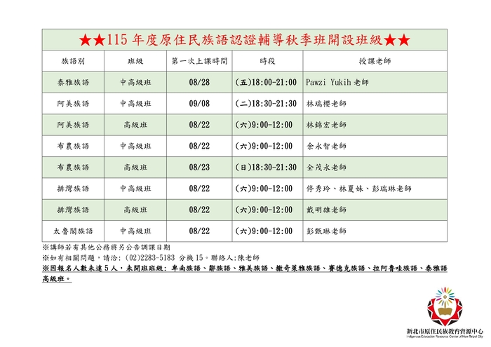開設班別公告