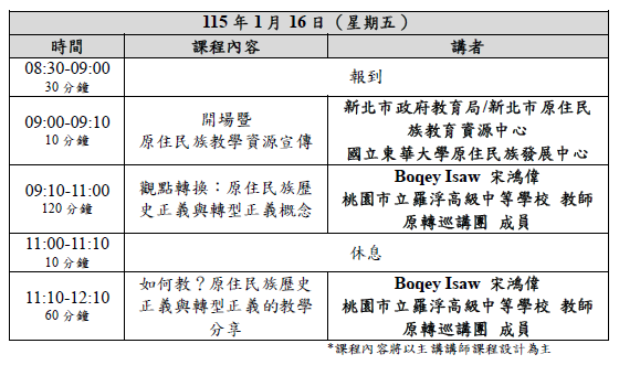 原住民族歷史正義與轉型正義主題教學增能研習（新北場）圖片