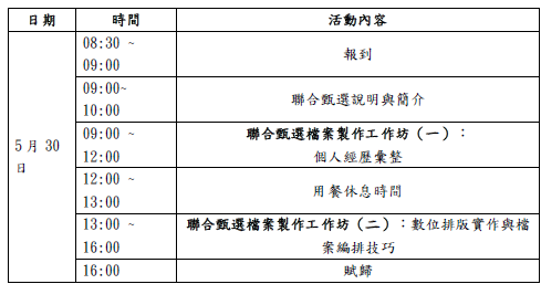 流程