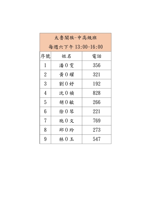 新北市114年度原住民族語認證輔導秋季班-錄取名單及開課公告圖片