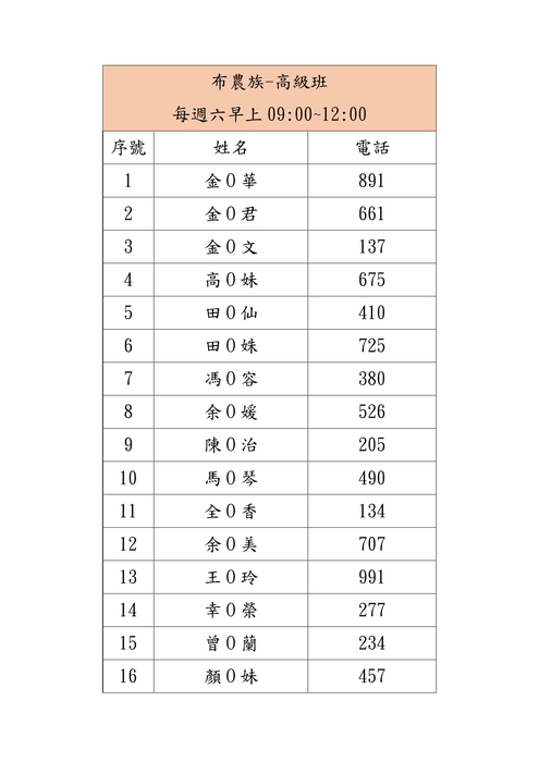 新北市114年度原住民族語認證輔導秋季班-錄取名單及開課公告圖片
