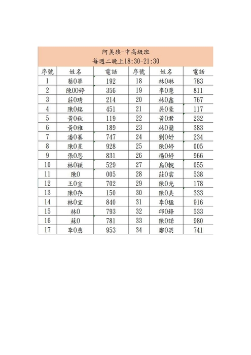 新北市114年度原住民族語認證輔導秋季班-錄取名單及開課公告圖片