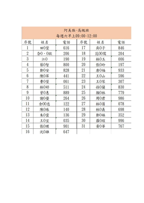 新北市114年度原住民族語認證輔導秋季班-錄取名單及開課公告圖片
