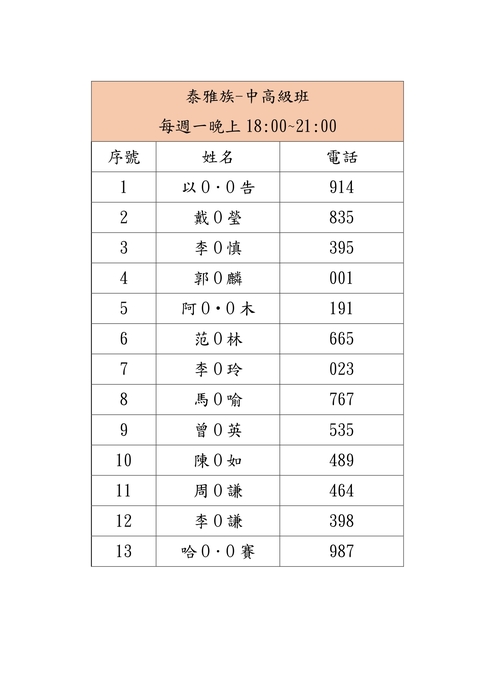 新北市114年度原住民族語認證輔導秋季班-錄取名單及開課公告圖片