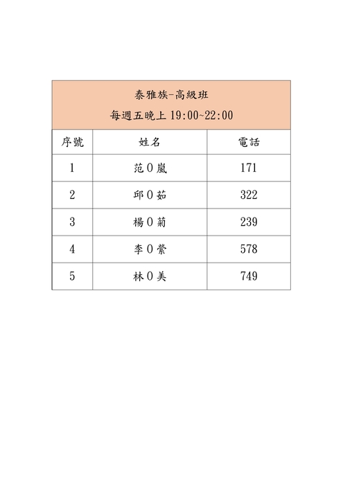 新北市114年度原住民族語認證輔導秋季班-錄取名單及開課公告圖片